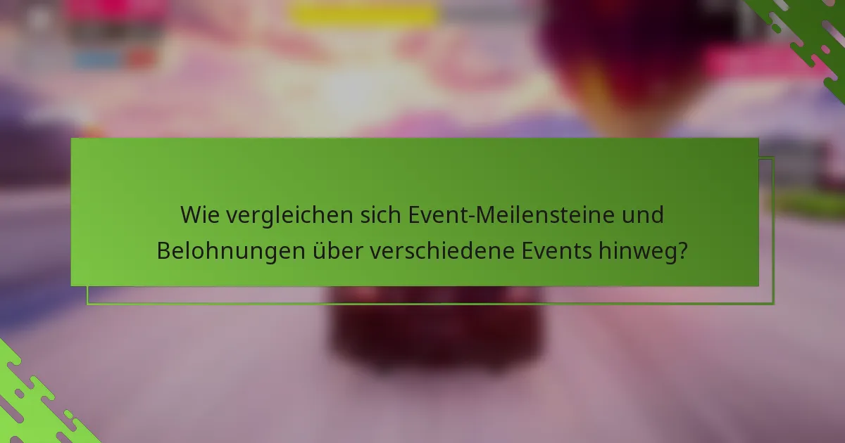 Wie vergleichen sich Event-Meilensteine und Belohnungen über verschiedene Events hinweg?